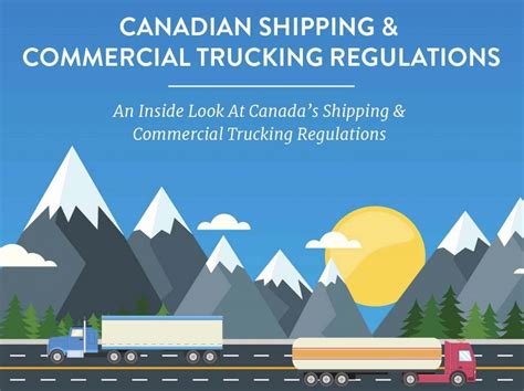 shipping restrictions to canada